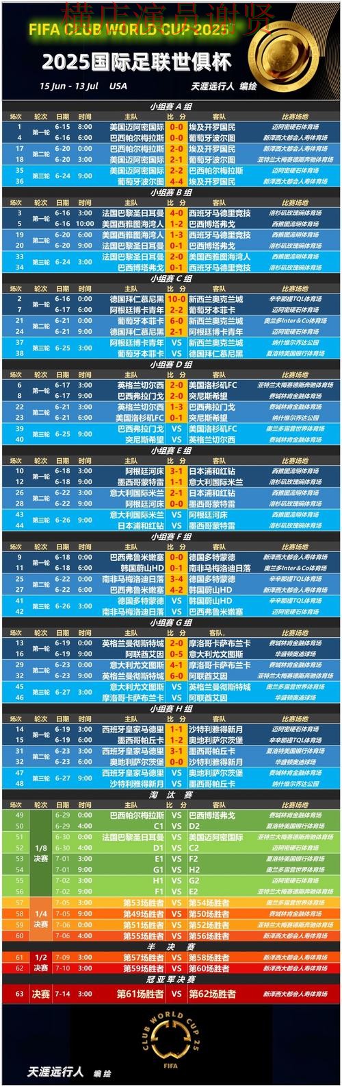 B体育世界杯赔率变化趋势与投注策略解析