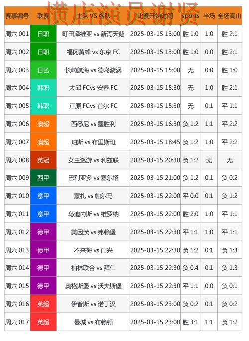乐动世界杯投注网页入口与赛事预测分析 乐动世界杯投注网页入口与赛事预测分析