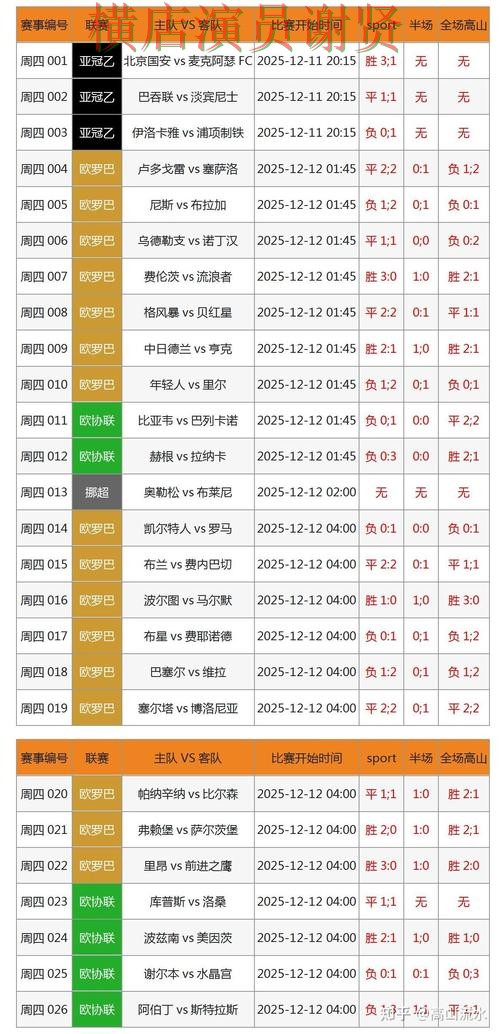 乐动世界杯投注网页入口与赛事预测分析 乐动世界杯投注网页入口与赛事预测分析