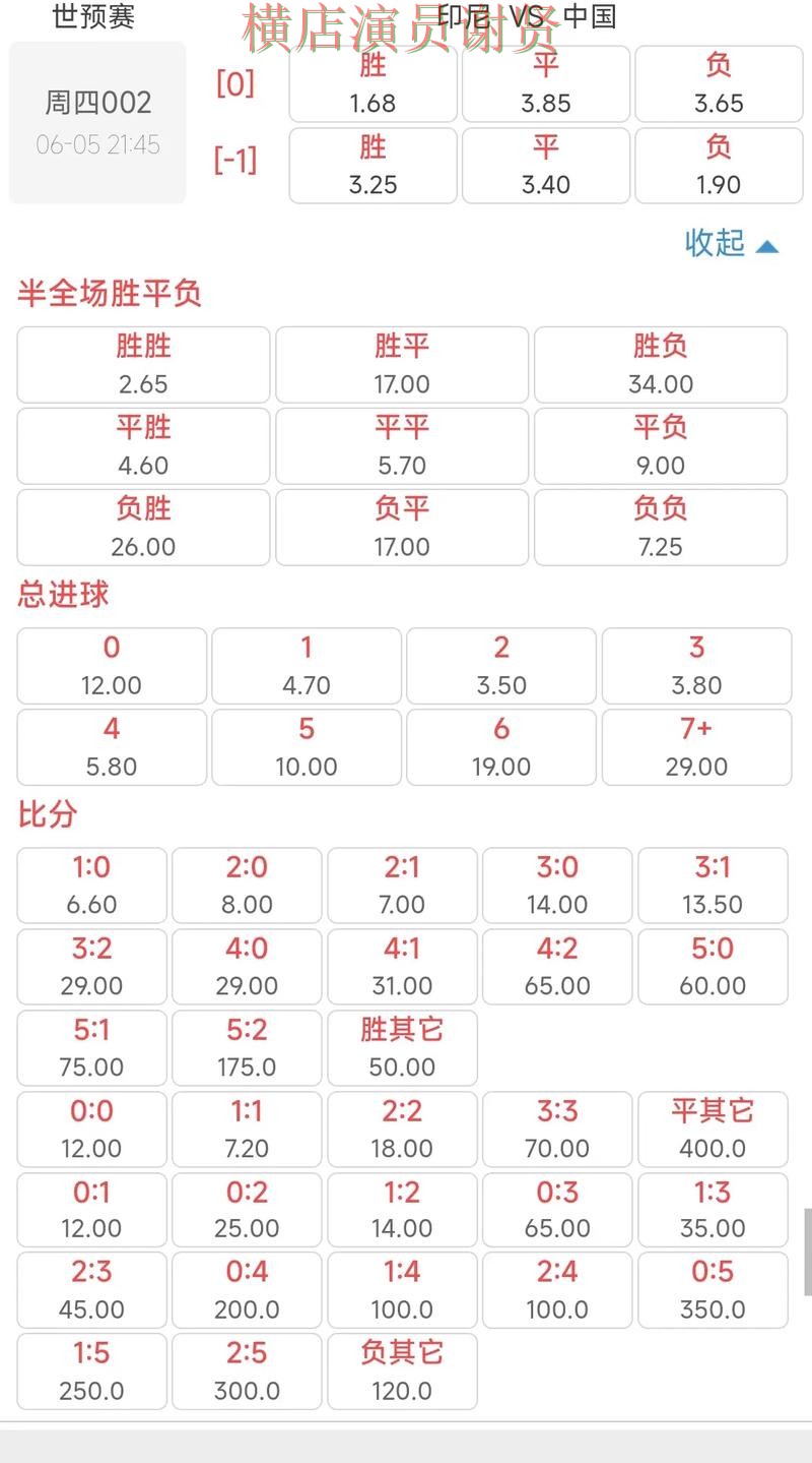 南宫体育世界杯投注网站入口与赔率分析