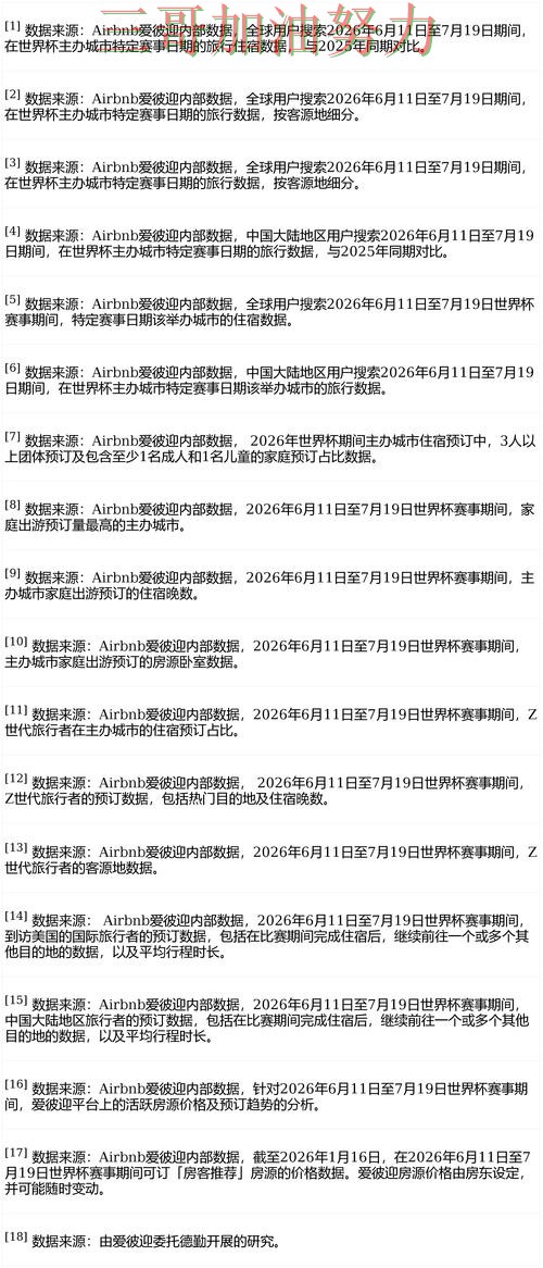 World Cup 2026背景下的世界杯投注平台合集趋势解读与平台排行直播解析 World Cup 2026背景下的世界杯投注平台合集趋势解读与平台排行直播解析